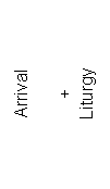Text Box: Arrival

+
Liturgy